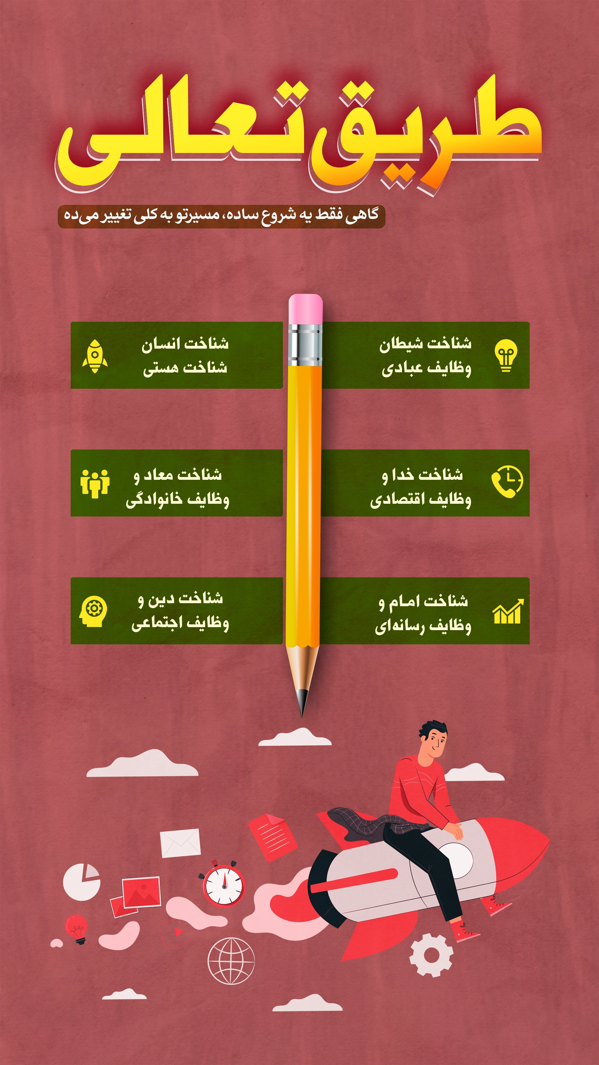 طریق تعالی