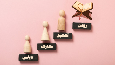 روش تحصیل معارف دینی و تعمیق فهم