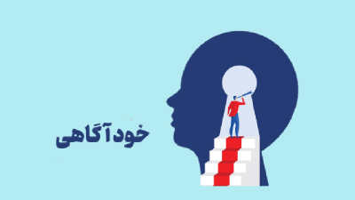 خودآگاهی
